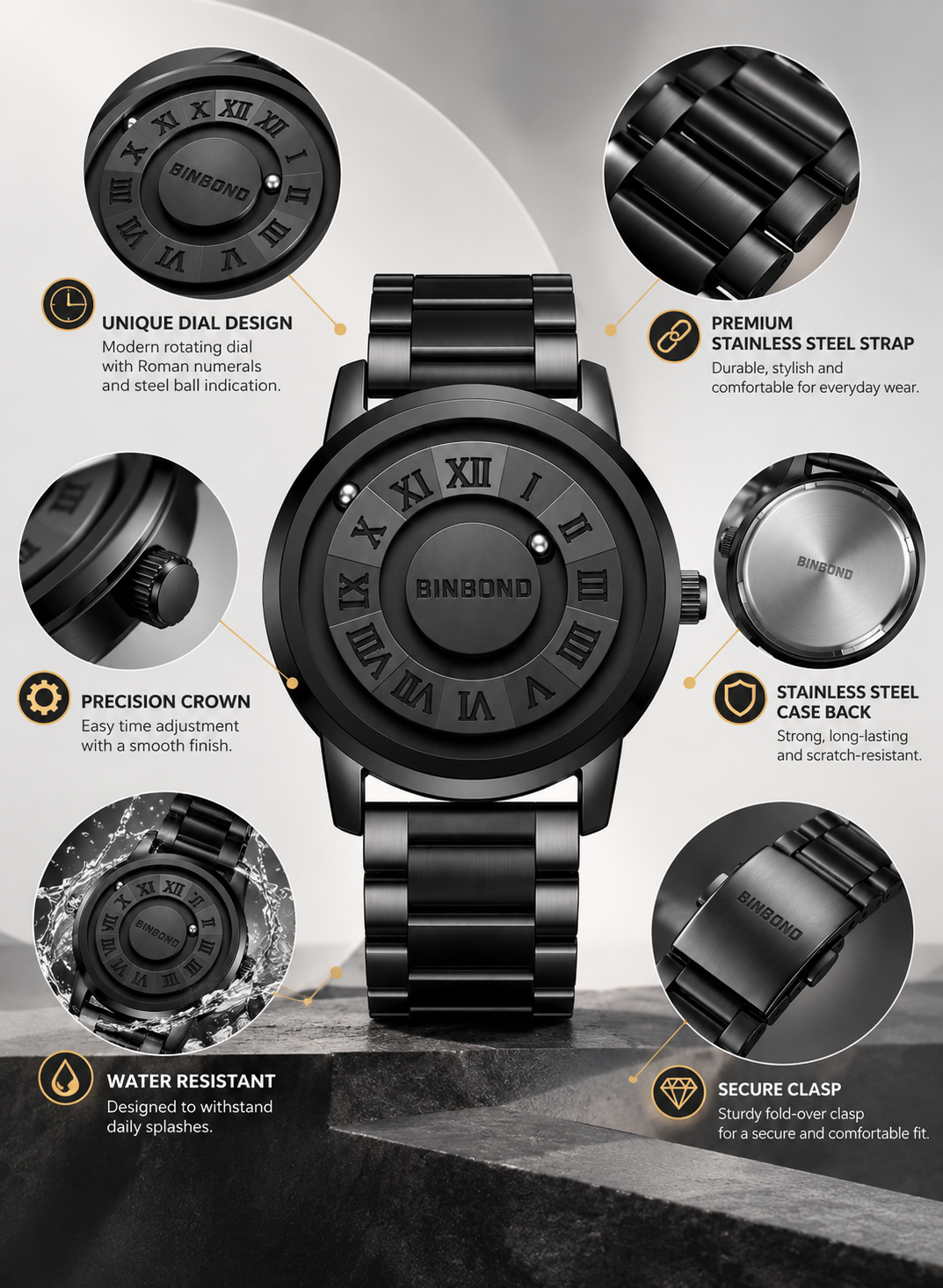 BINBOND Futuristic Technology - Waterproof, Innovative Design and Quartz Movement | Dune Style